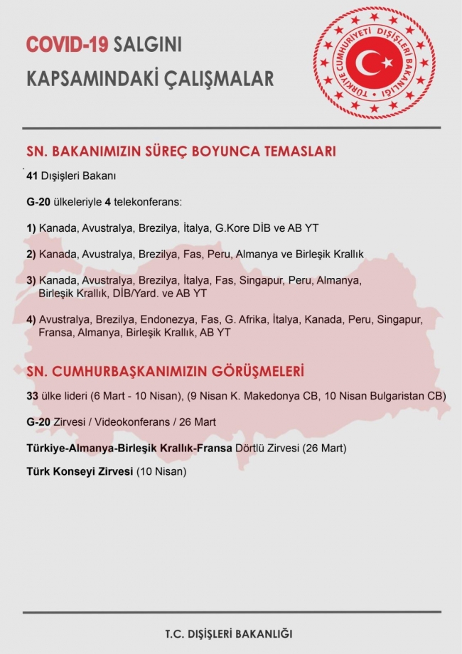 Dışişleri Bakanlığının Covid-19 çalışmaları